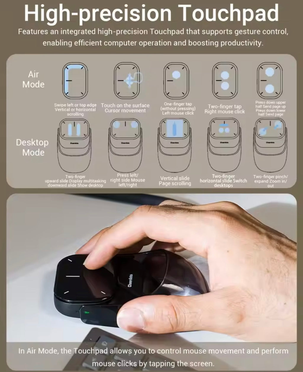 ماوس ذكي متعدد المهام